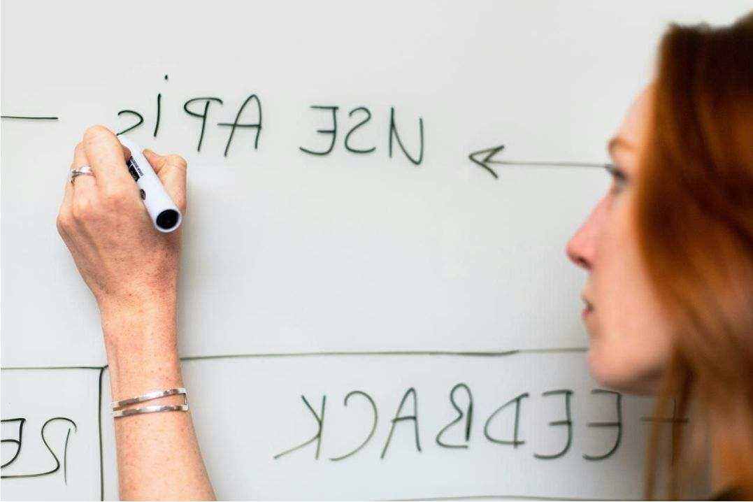 Performance Optimierung